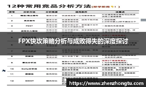 FPX快攻策略分析与成败得失的深度探讨